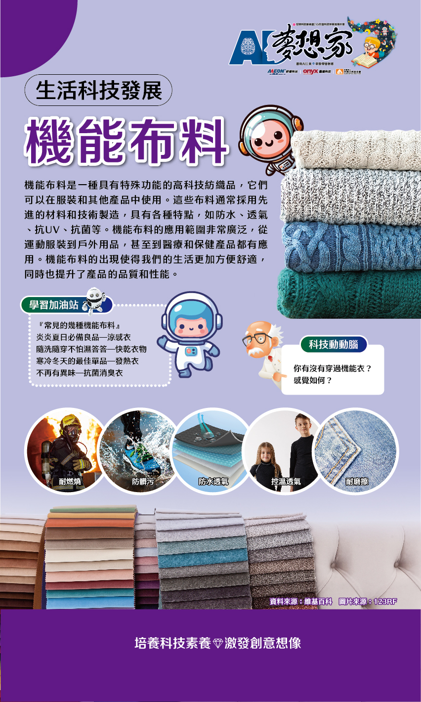 機能布料與高科技紡織